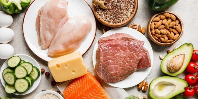 what to eat on a ketogenic diet