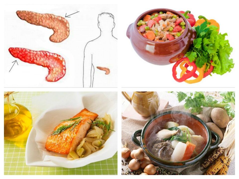 Pancreatic Inflammation Dishes